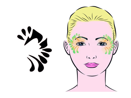 Eulenspiegel Facepainting & Eye-Design Schablone Basic