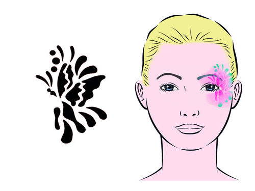 Eulenspiegel Facepainting & Eye-Design Schablone Butterfly